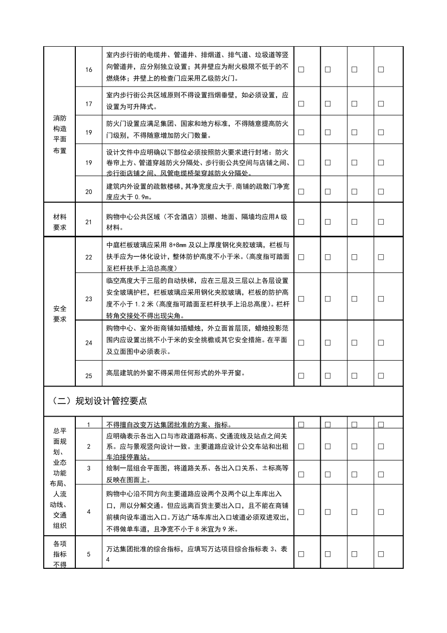 万达商业综合体规划设计管控要点.pdf_第2页