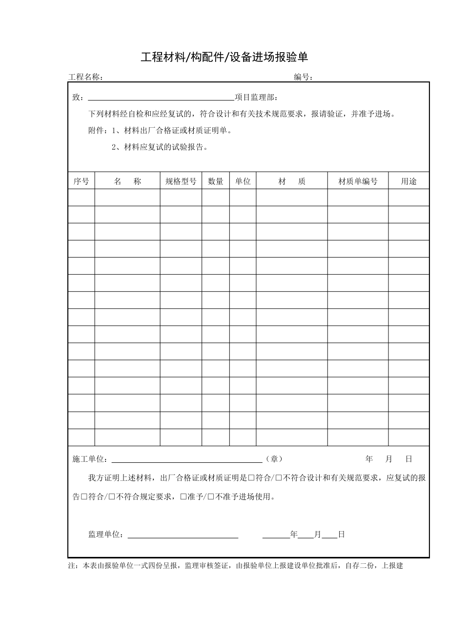 工程材料构配件／设备进场报验单.pdf_第1页