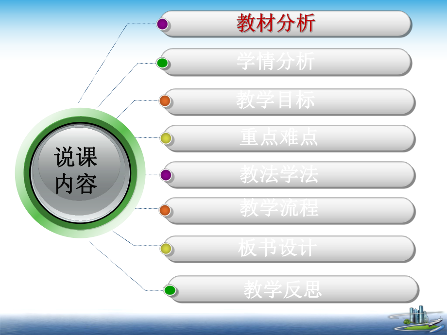 《生命活动的主要承担者——蛋白质》说课课件.ppt_第2页