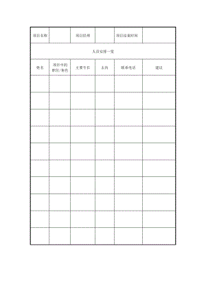 项目结束人员安排表格式.pdf