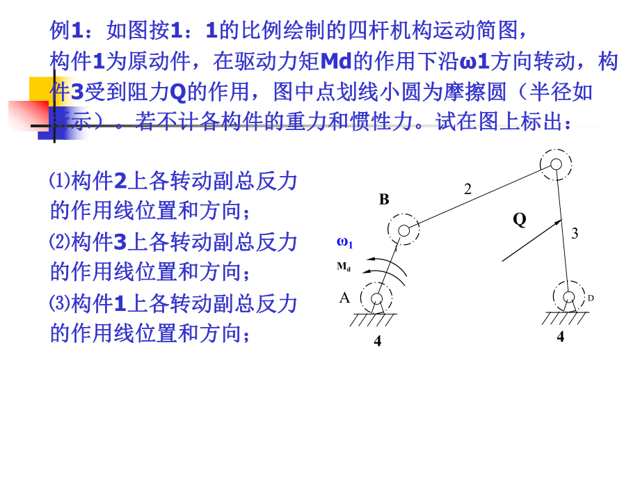 机械原理典型例题(力分析)ppt课件.ppt_第2页