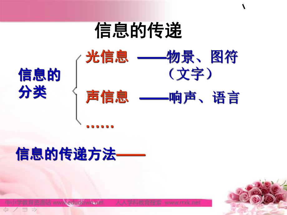 《现代顺风耳---电话》PPT课件.ppt_第2页