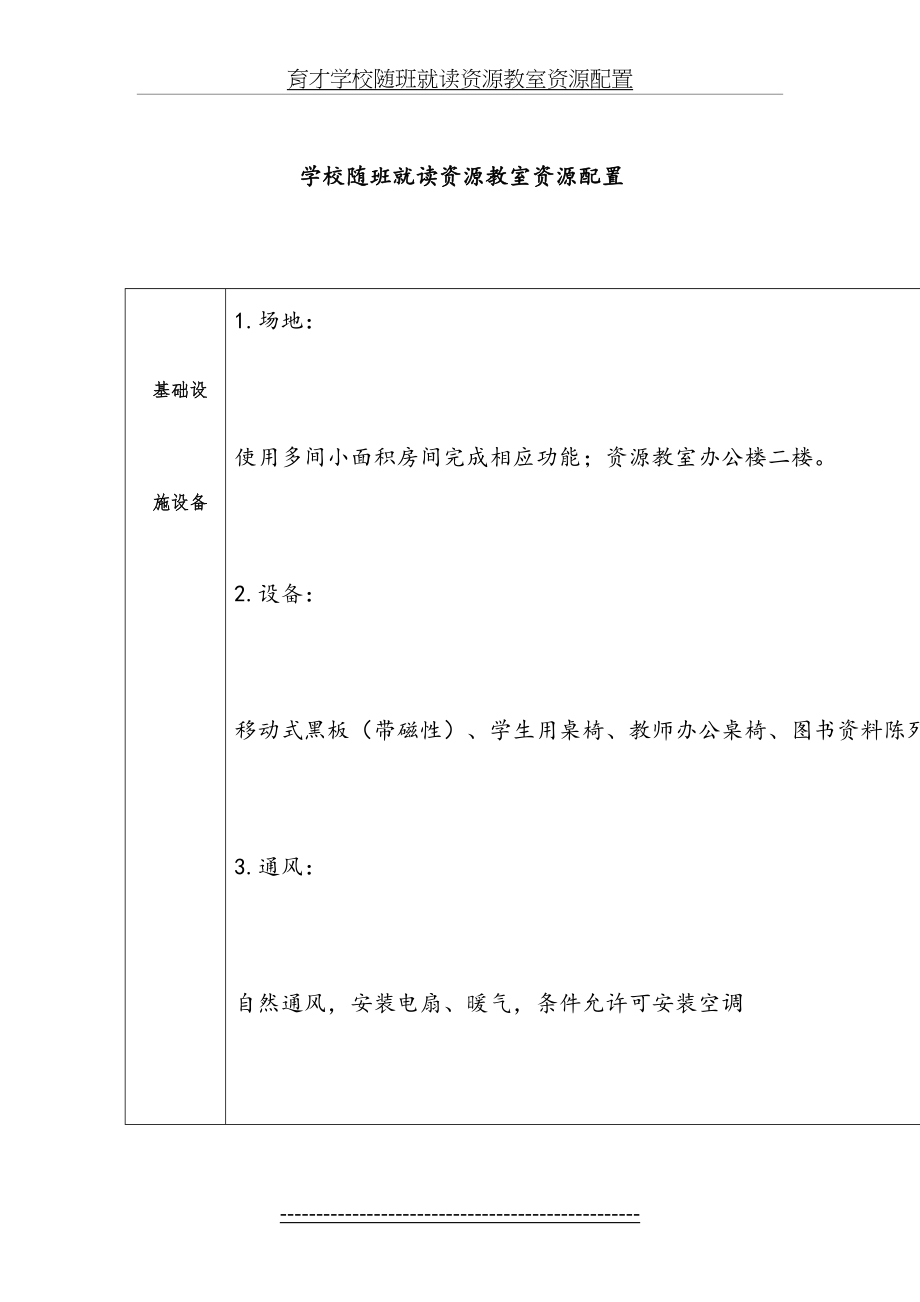 学校随班就读资源教室资源配置.doc_第2页