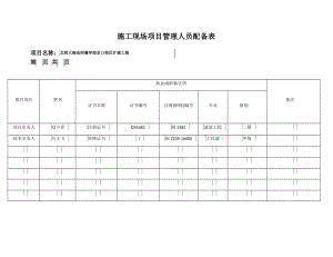 施工现场项目管理人员配备表.pdf