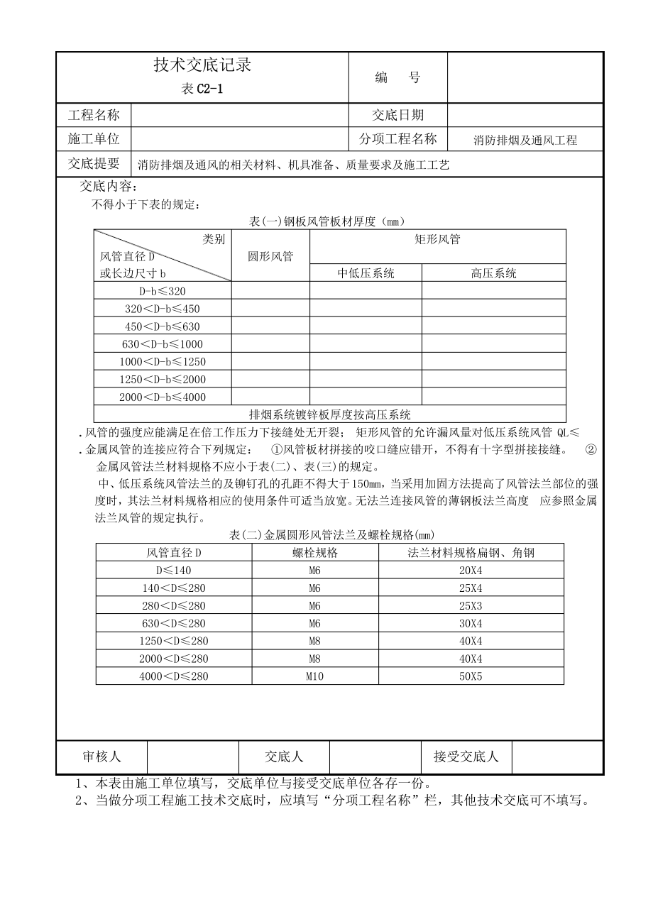 消防排烟及通风工程技术交底.pdf_第2页