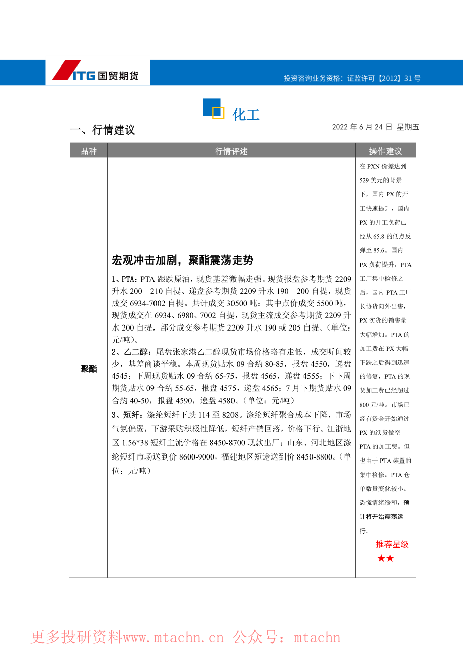 20220624-国贸期货-化工·投研日报.pdf_第1页