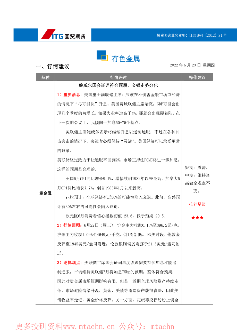 20220623-国贸期货-有色金属·投研日报.pdf_第1页