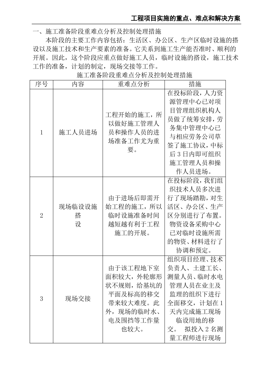 工程项目实施的重点、难点和解决方案.pdf_第2页