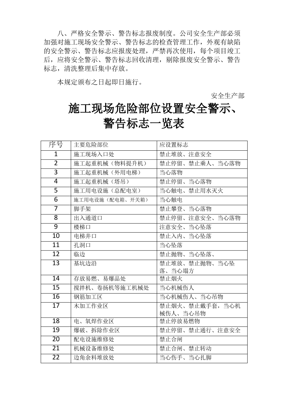 施工现场安全警示、警告标志使用管理规定.pdf_第2页