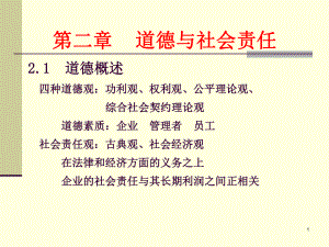 管理学课件2-道德与社会责任ppt.ppt