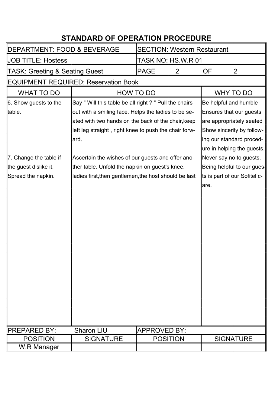 国际酒店餐饮部西餐厅操作手册 sop Western Restaurant 1 Greeting & Seating Guest2.xls_第1页