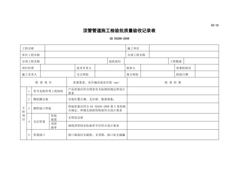 顶管管道施工检验批质量验收记录表.pdf_第1页