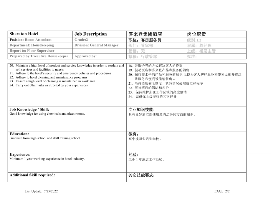 喜来登(Sheraton)酒店房务部楼层服务员岗位职责.doc_第2页