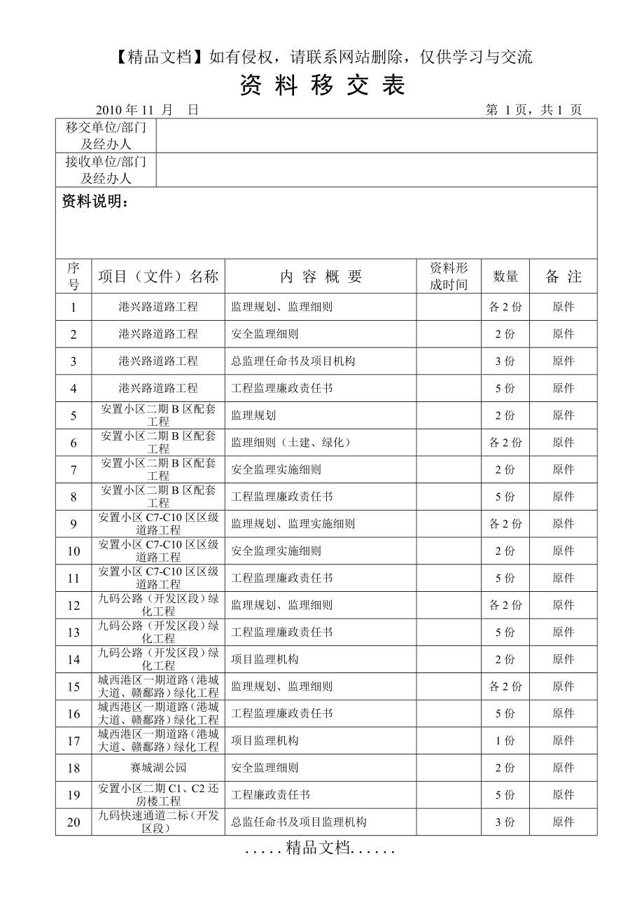 资料移交(签收)表.doc_第2页