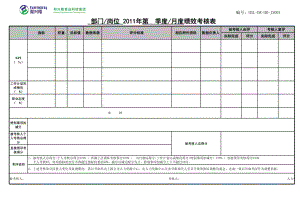 餐饮绩效考核表.xls