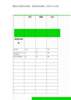 购物清单模板.doc