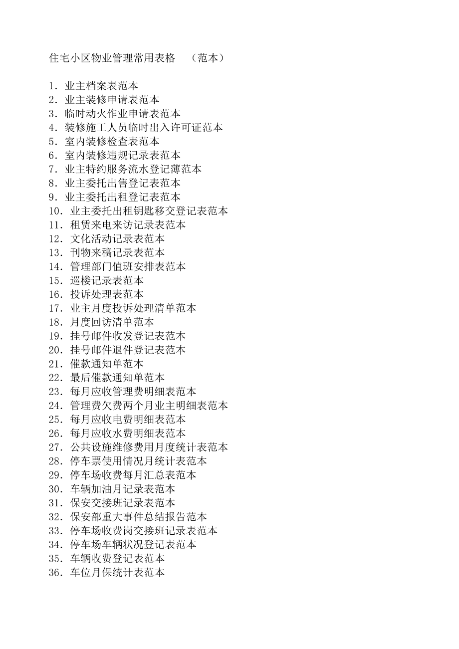 住宅小区物业管理常用表格.pdf_第1页