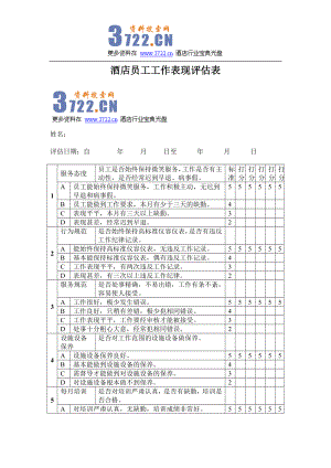 酒店员工工作表现评估表.doc