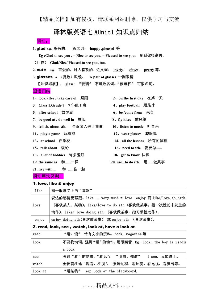 译林版7A Unit1 知识点详解.doc_第2页