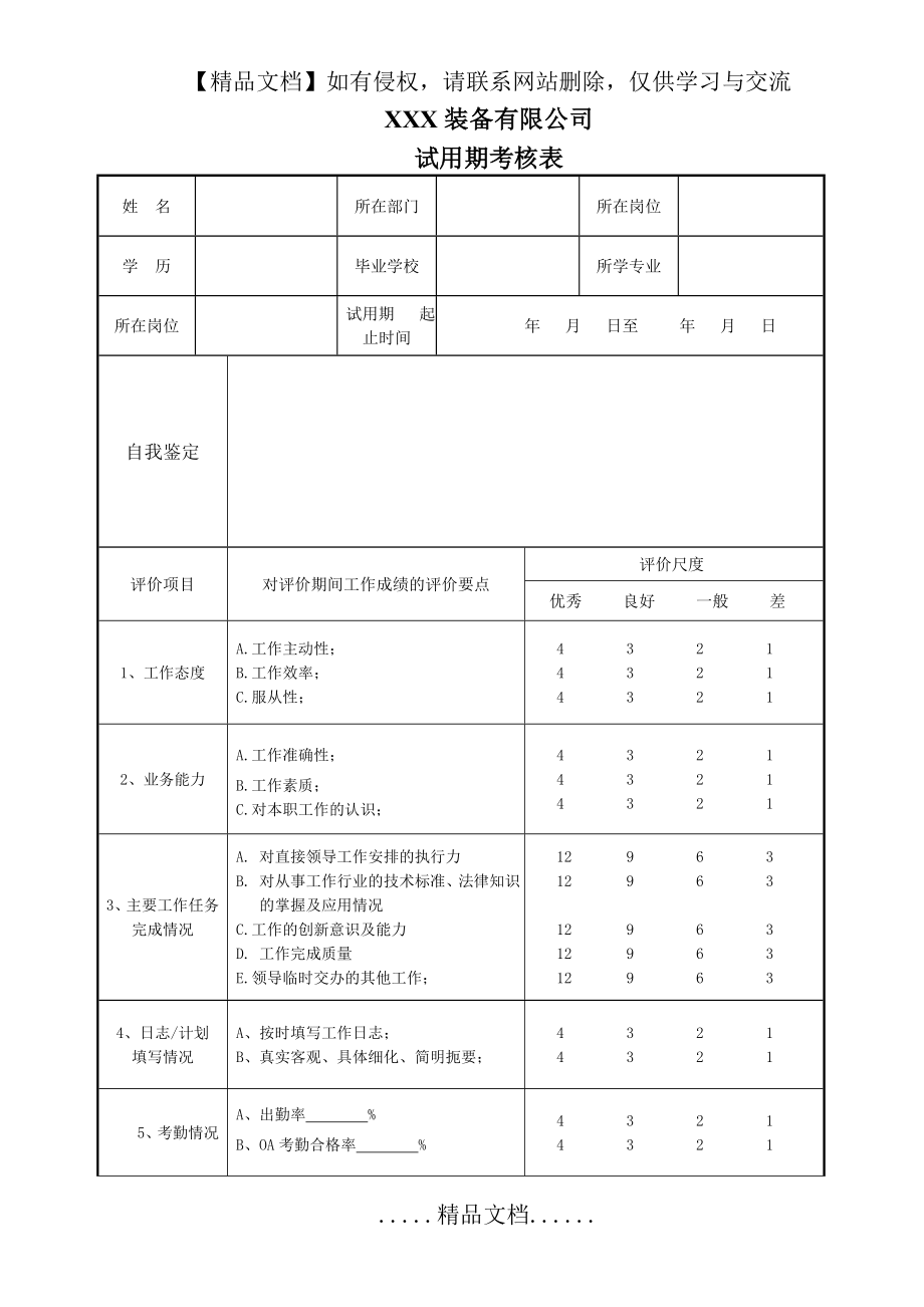 试用期考核表模板.doc_第2页