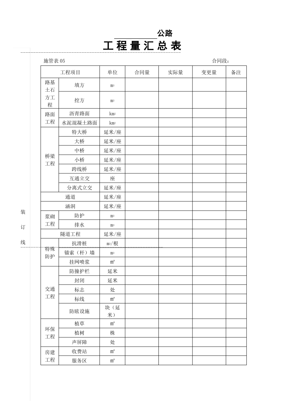 工程量汇总表.pdf_第1页