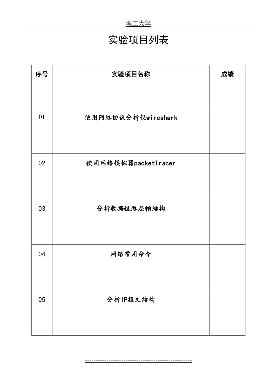 实验1使用网络协议分析仪wireshark.doc_第2页