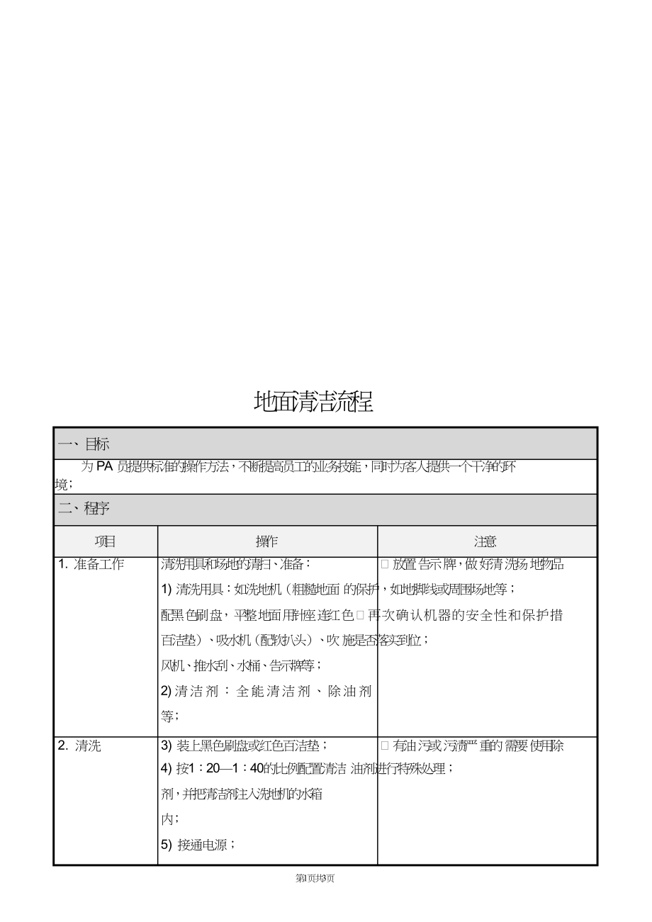 客房部酒店PA保洁员服务员清洁打扫卫生标准 （PA-SOP-004）地面清洁流程.doc_第1页