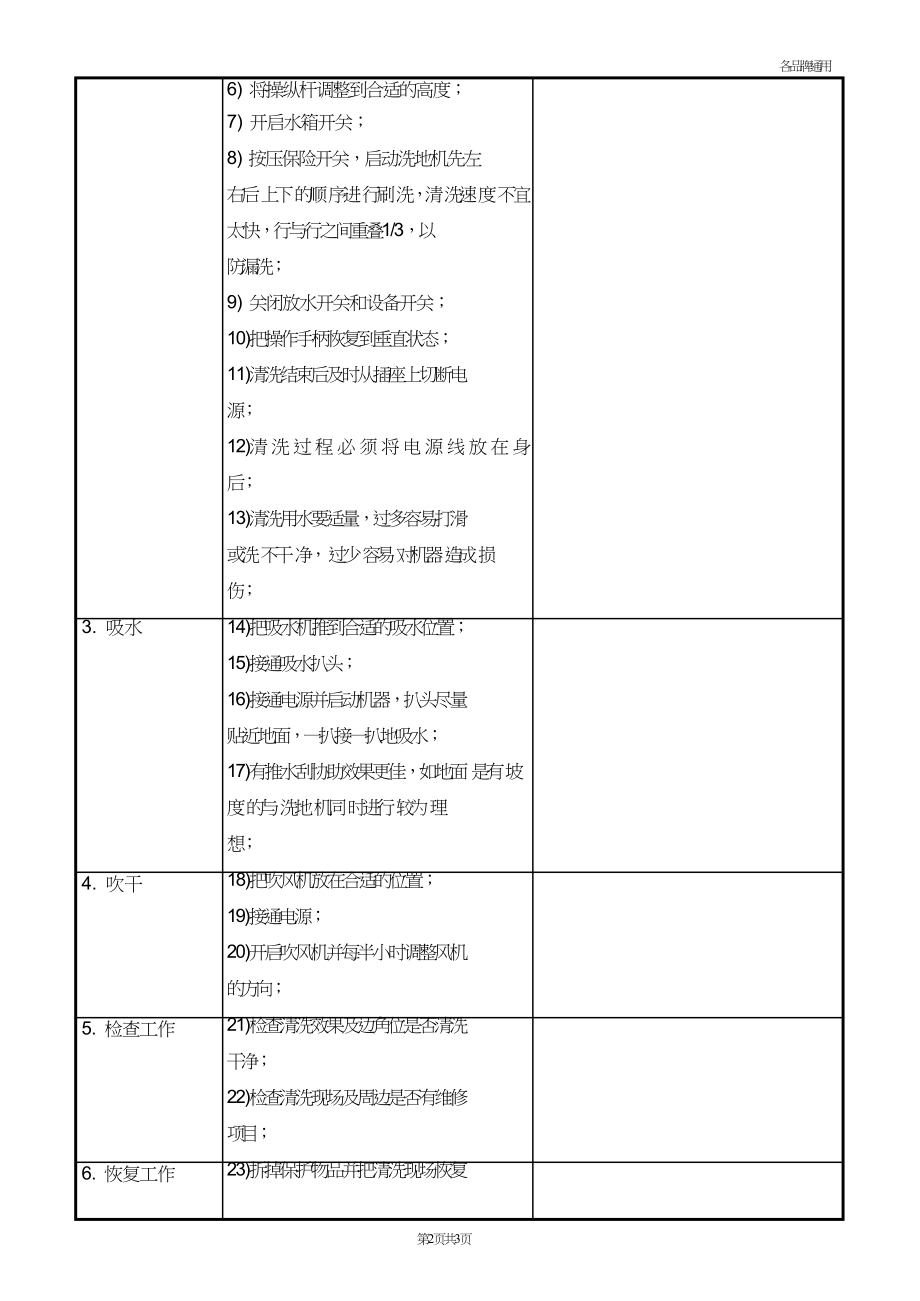 客房部酒店PA保洁员服务员清洁打扫卫生标准 （PA-SOP-004）地面清洁流程.doc_第2页