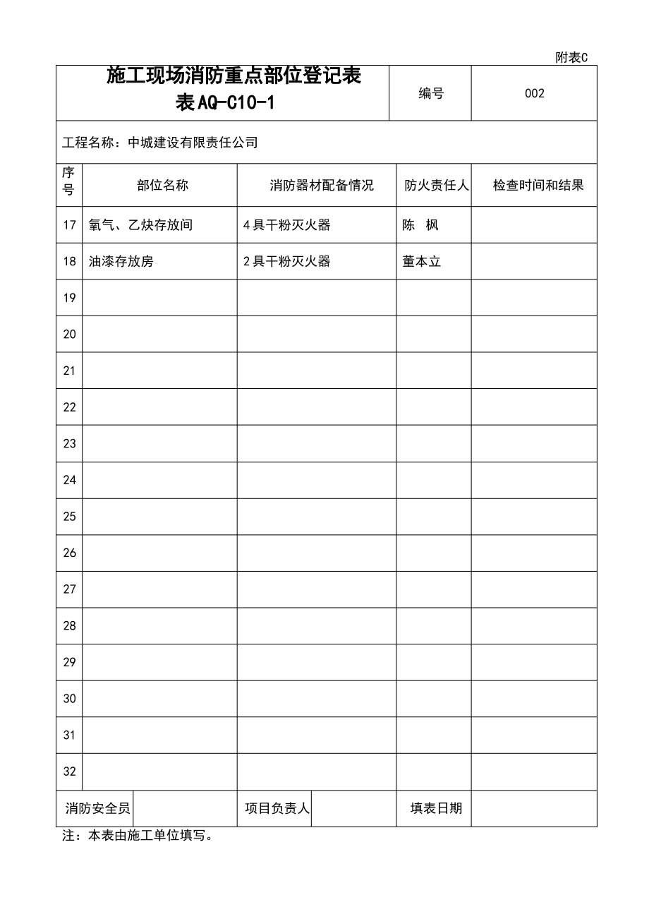 施工现场消防重点部位登记表.pdf_第2页