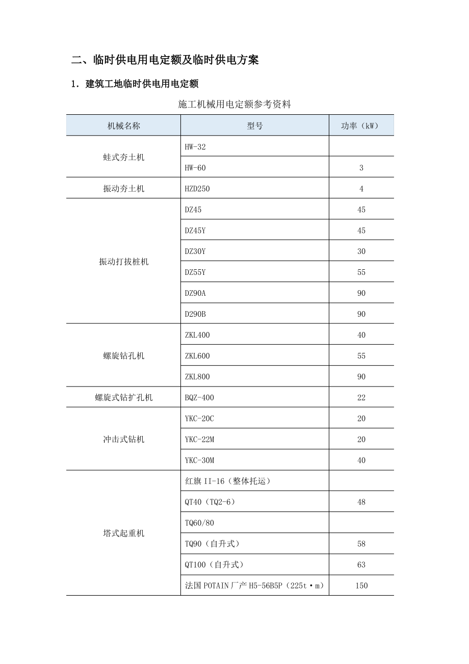 施工组织设计中临时用电计算.pdf_第2页