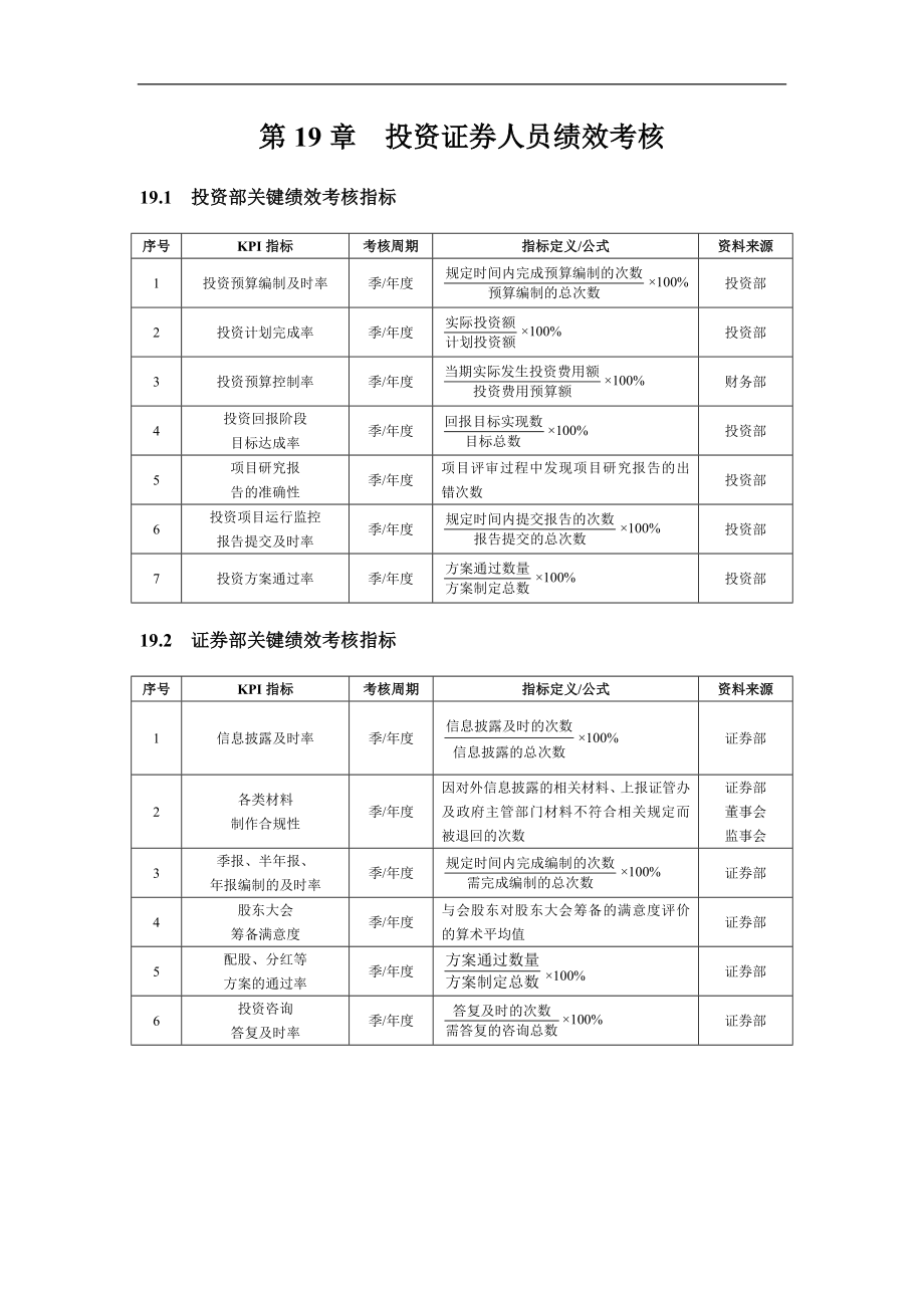 企业运营公司制度工厂流程行政人力资源资料 第19章投资证券人员绩效考核(DOC 7).doc_第1页