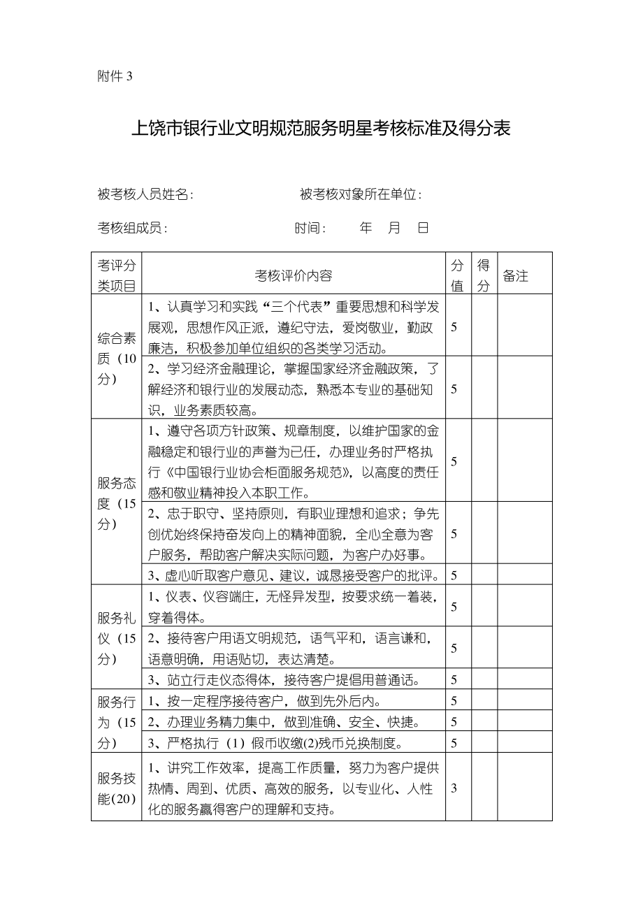 上饶市银行业文明规范服务明星考核标准及得分表.pdf_第1页