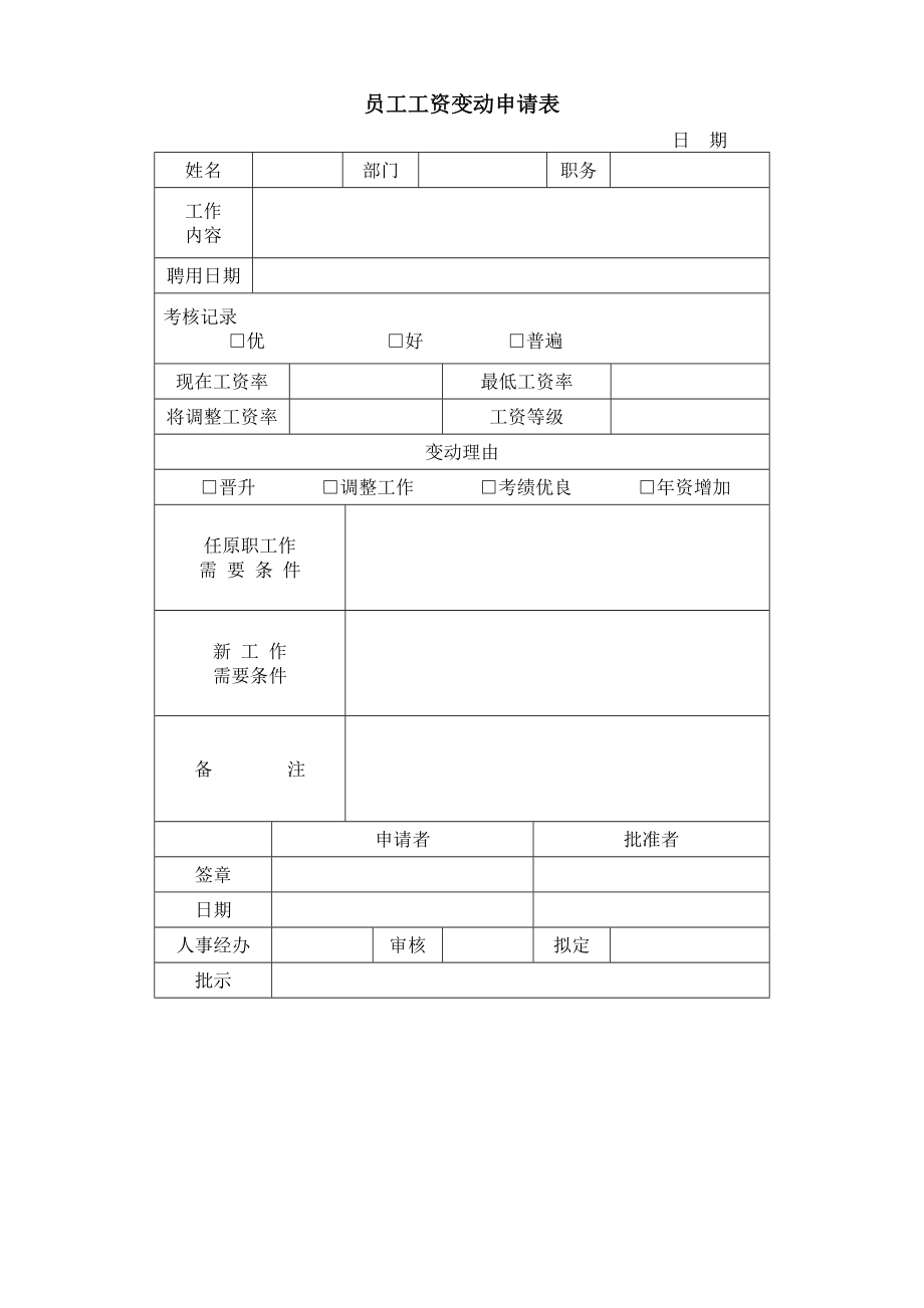 6G管控绩效考核系统薪酬福利员工福利 员工工资变动申请表.DOC_第1页