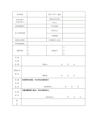 首营企业首营品种记录.pdf