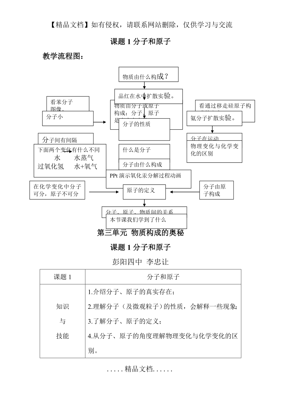 课题1分子和原子 文档.doc_第2页