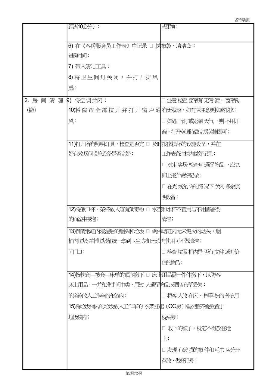 酒店房务部客房楼层服务员新员工培训制度 （HK-SOP-009）清洁房间操作流程.doc_第2页