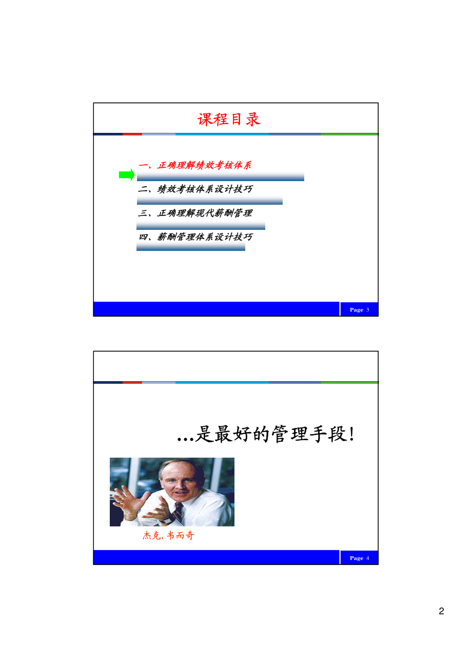 30_绩效考核暨KPI+BSC、薪酬体系设计特训营.pdf_第2页