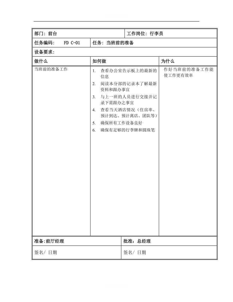 酒店前厅部礼宾部标准操作程序.doc_第1页