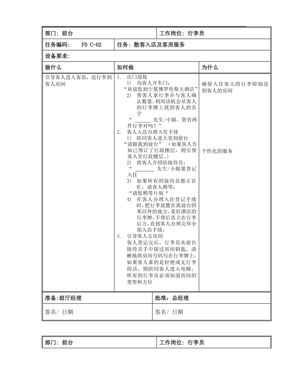 酒店前厅部礼宾部标准操作程序.doc_第2页