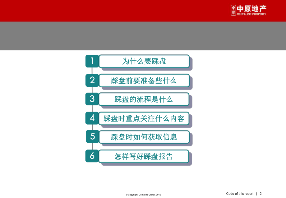 房地产营销入门培训—踩盘方法及技巧培训ppt课件.ppt_第2页