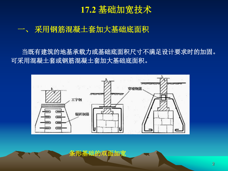 既有建筑地基基础加固ppt课件.ppt_第2页