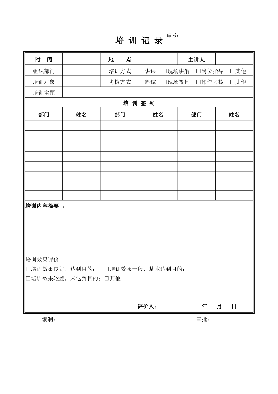 医疗器械公司年度培训计划及培训记录.pdf_第2页