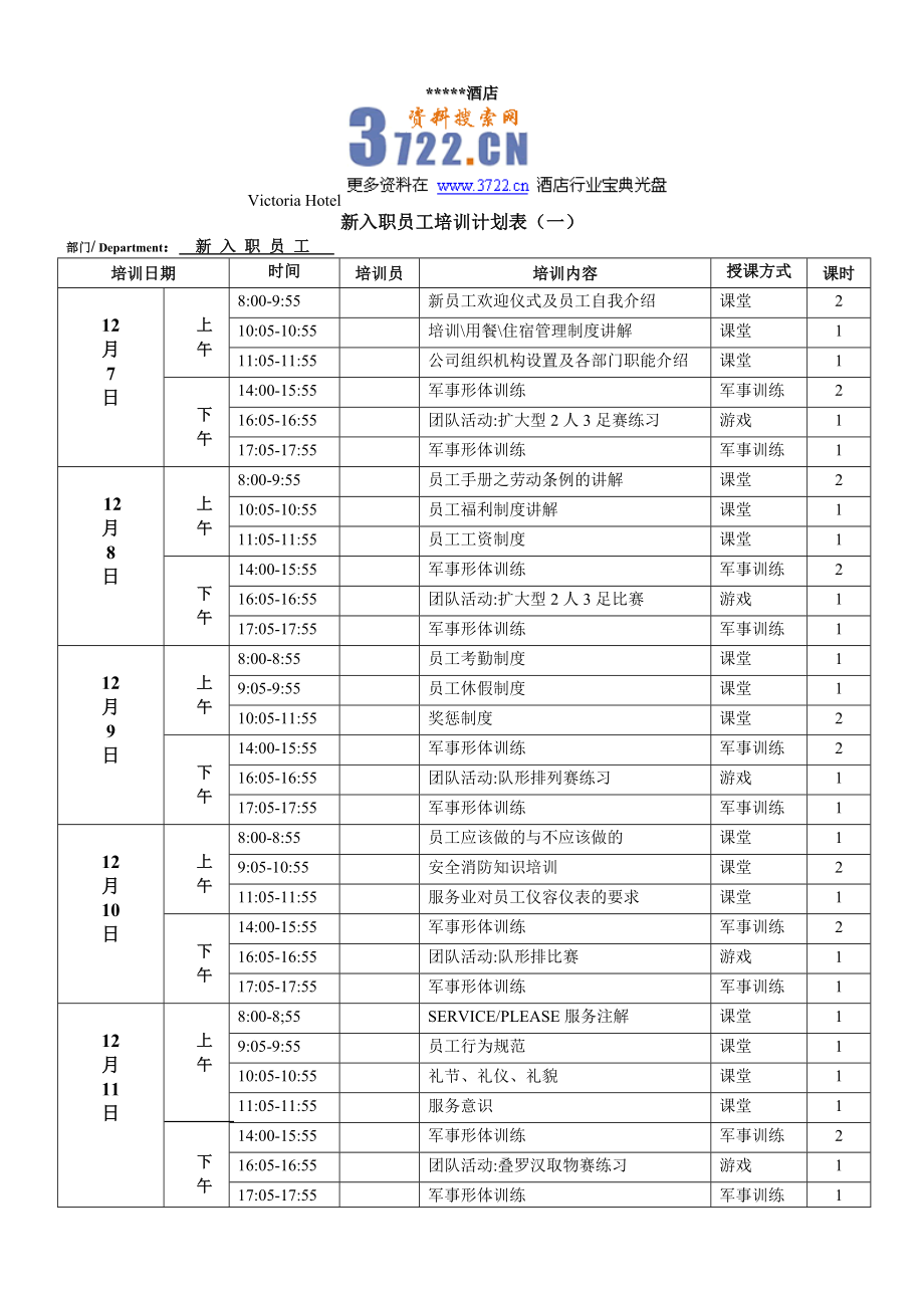 酒店筹备新入职员工培训计划表.doc_第1页