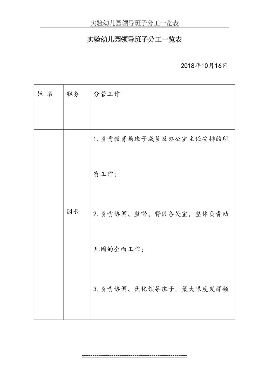 实验幼儿园领导班子分工一览表.doc_第2页