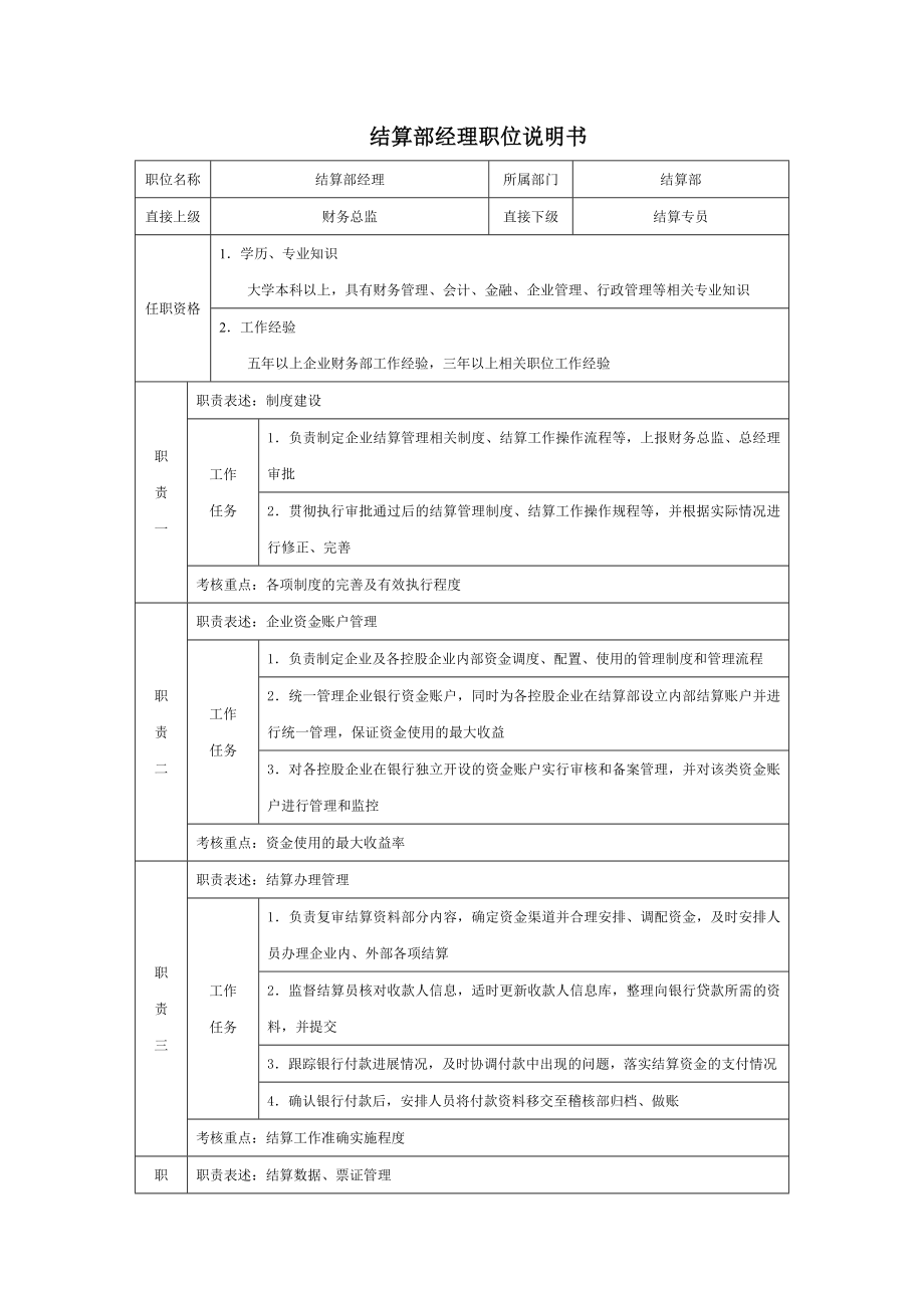 6G管控岗位职责说明书部门经理职位说明书 结算部经理职位说明书.doc_第1页