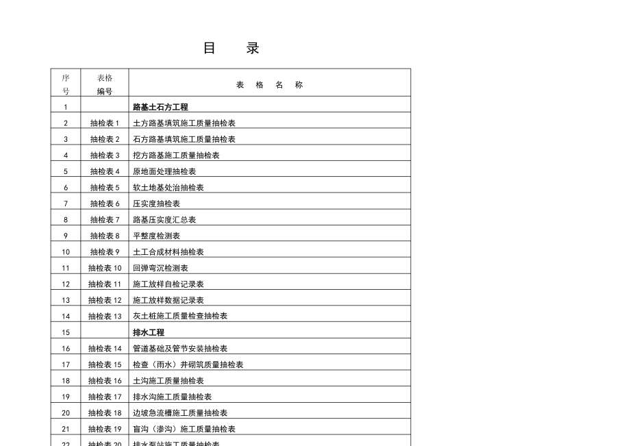 监理抽检表.pdf_第2页