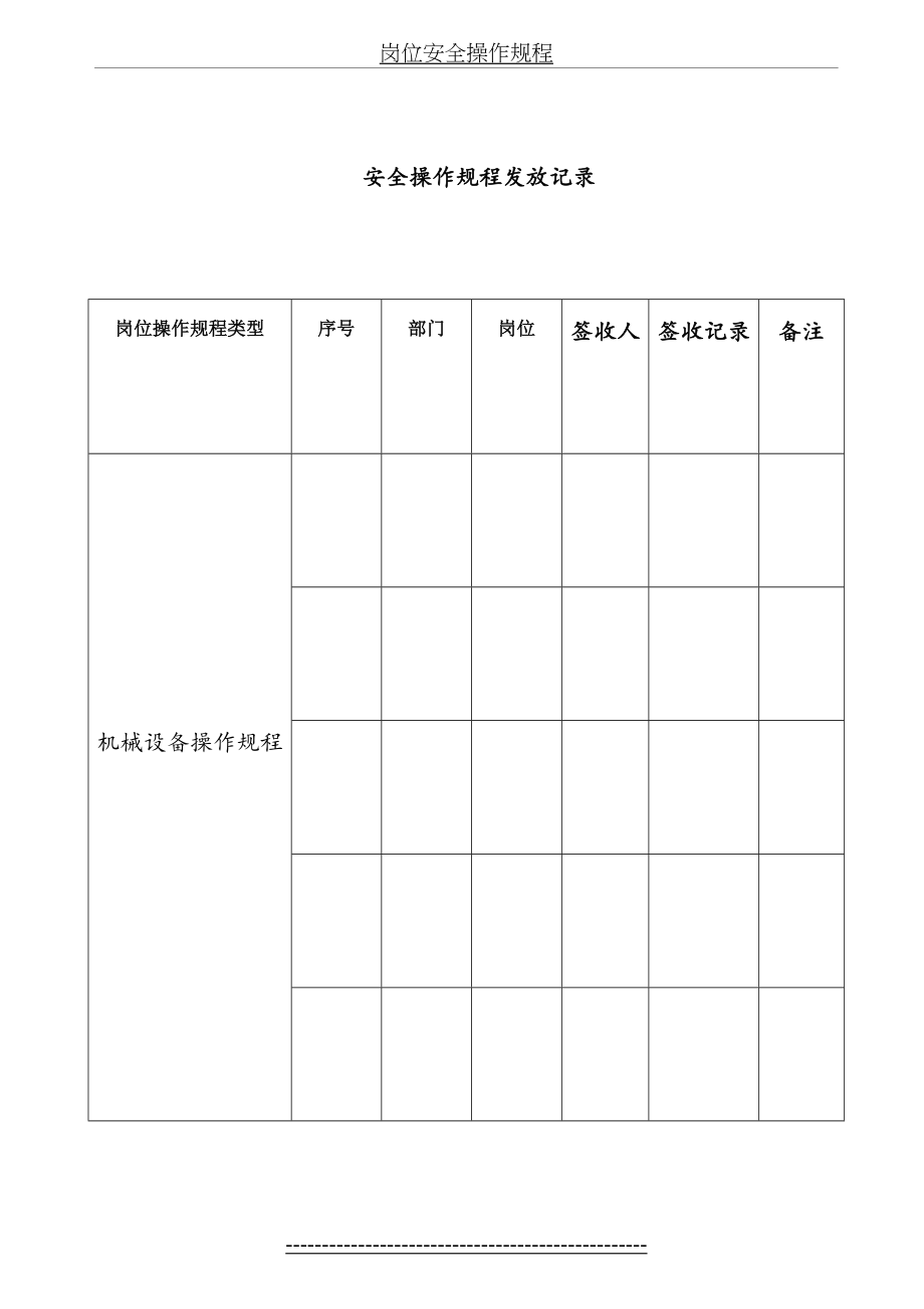 安全操作规程发放、培训记录表.doc_第2页