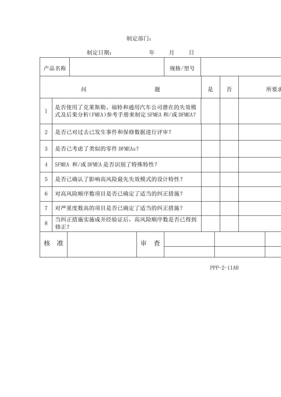 设计FMEA检查表.pdf_第1页