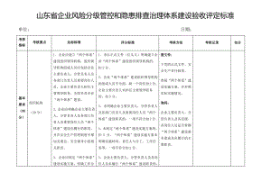 山东省企业风险分级管控和隐患排查治理体系建设验收评定标准.pdf