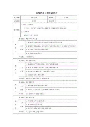 6G管控岗位职责说明书基层职位说明书 车间班组长职位说明书.doc